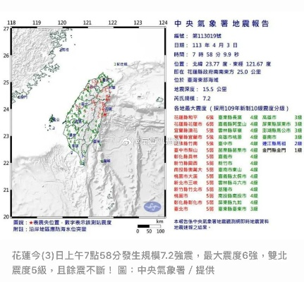 台湾花莲县海域突发5.7级地震，民众紧急避险，官方迅速响应